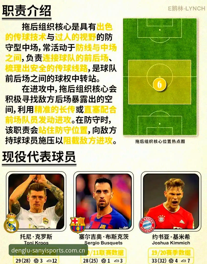 揭秘！曼联中场双星计划背后：三亿体育官网如何助你洞悉转会风向