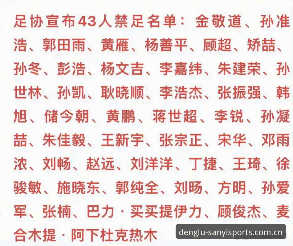 深度解读足协第三批禁足名单——赛事观赛与行业规范必备知识